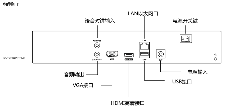 陽光餐飲監(jiān)控安裝，安裝監(jiān)控，監(jiān)控安裝，北京年輕人科技，安防監(jiān)控，監(jiān)控公司，北京監(jiān)控安裝，北京監(jiān)控安裝，監(jiān)控安裝公司